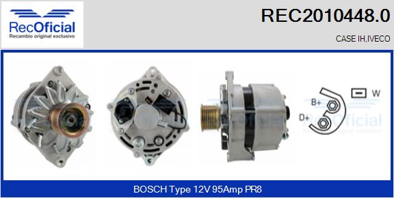 REC2010448.0