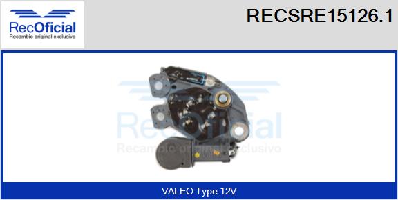 RECSRE15126.1