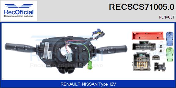RECSCS71005.0