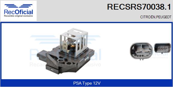 RECSRS70038.1