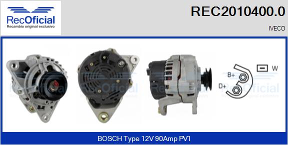 REC2010400.0