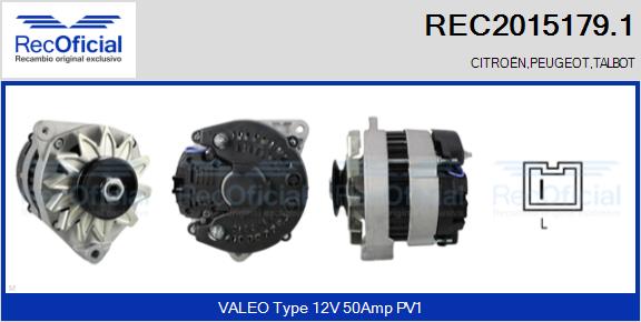 REC2015179.1