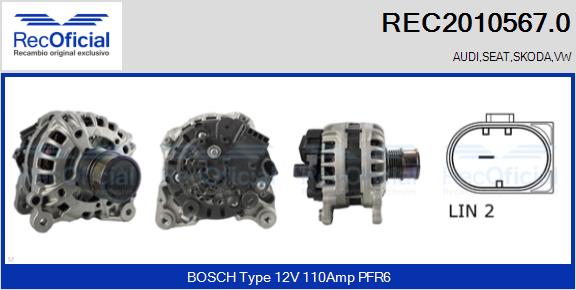 REC2010567.0