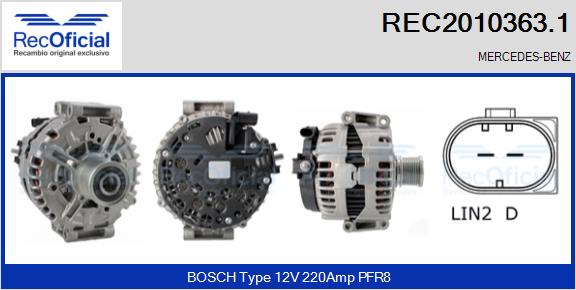 REC2010363.1