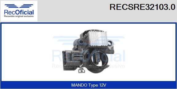 RECSRE32103.0