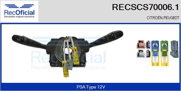 RECSCS70006.1