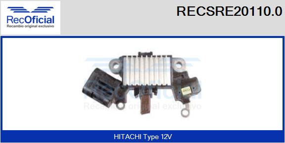 RECSRE20110.0