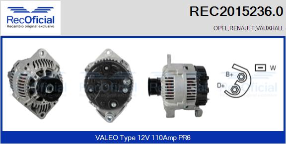 REC2015236.0
