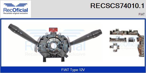 RECSCS74010.1