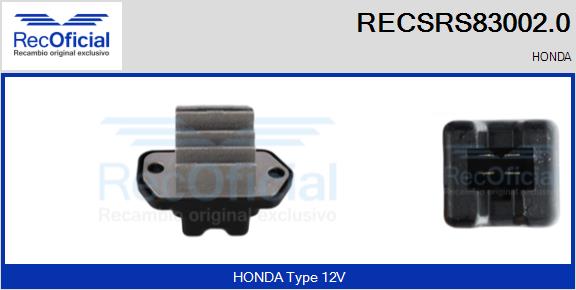 RECSRS83002.0
