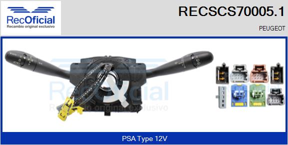 RECSCS70005.1