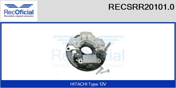 RECSRR20101.0