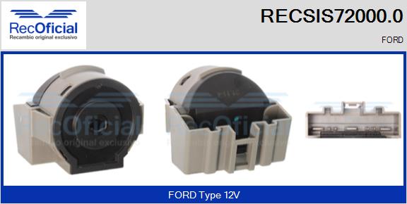 RECSIS72000.0