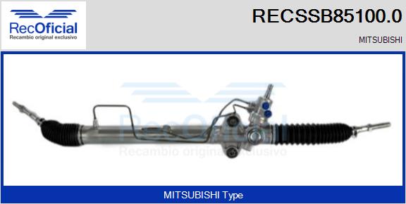RECSSB85100.0