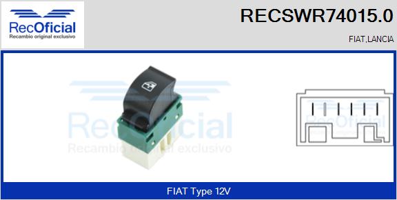 RECSWR74015.0