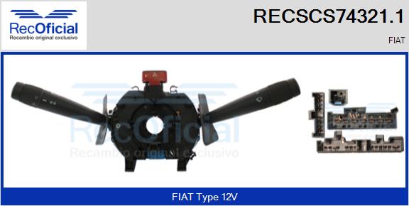 RECSCS74321.1