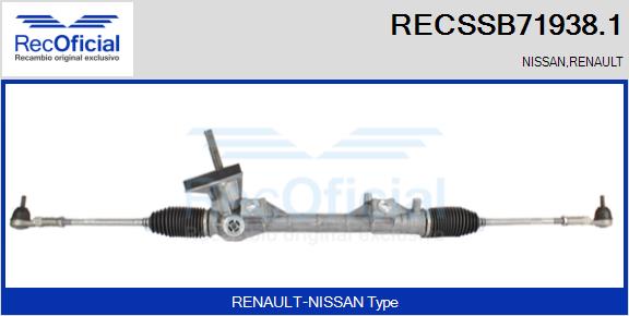 RECSSB71938.1