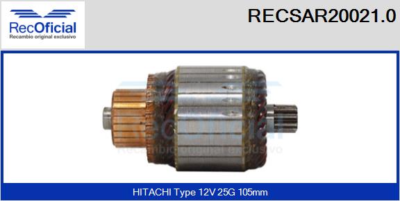 RECSAR20021.0