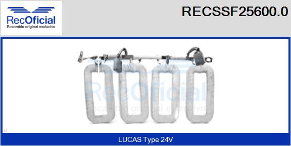 RECSSF25600.0