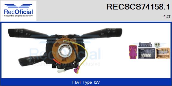 RECSCS74158.1