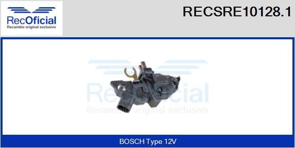 RECSRE10128.1