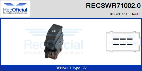 RECSWR71002.0