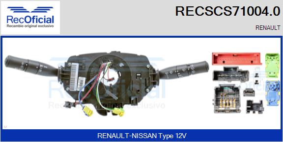 RECSCS71004.0