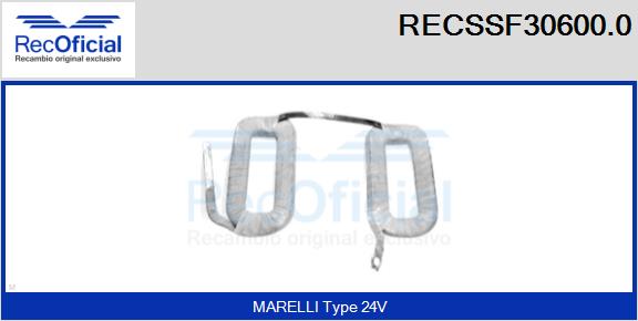 RECSSF30600.0