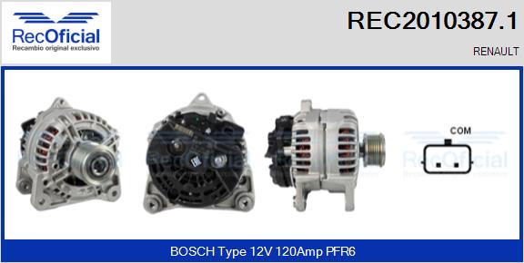 REC2010387.1
