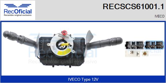 RECSCS61001.1
