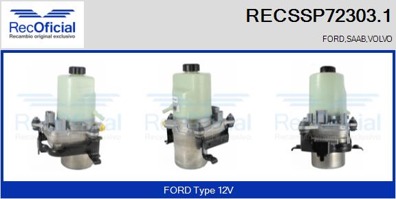 RECSSP72303.1