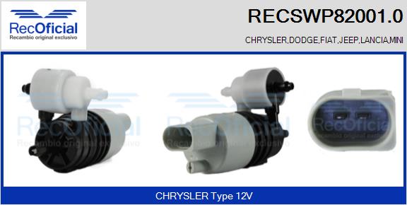 RECSWP82001.0