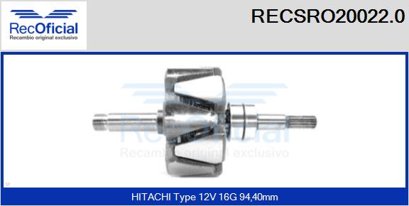 RECSRO20022.0
