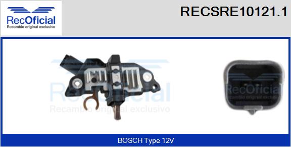 RECSRE10121.1