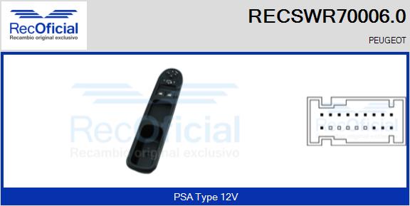 RECSWR70006.0