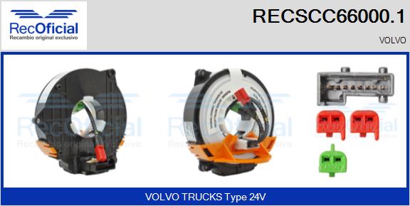RECSCC66000.1