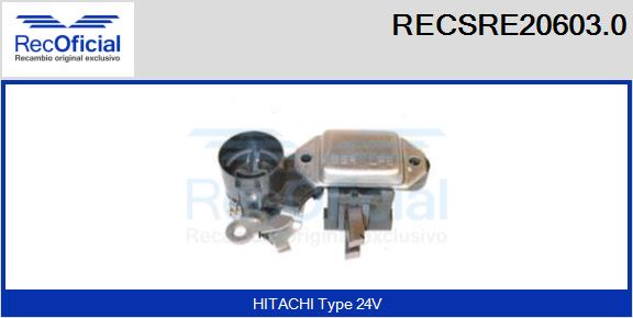 RECSRE20603.0