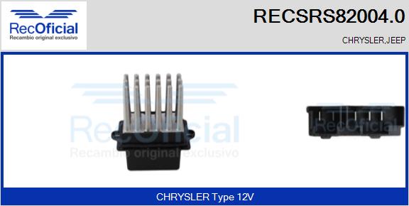 RECSRS82004.0