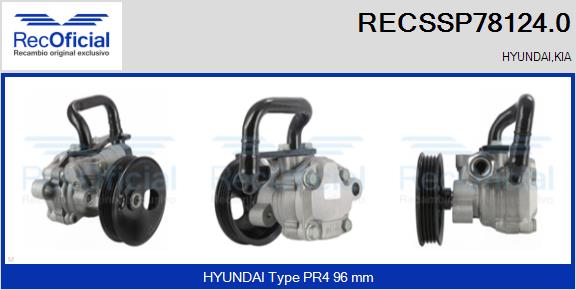 RECSSP78124.0