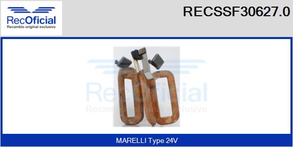 RECSSF30627.0