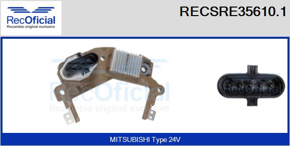 RECSRE35610.1