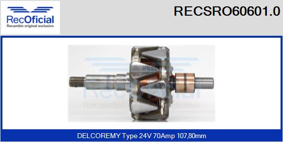 RECSRO60601.0