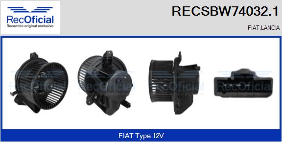 RECSBW74032.1