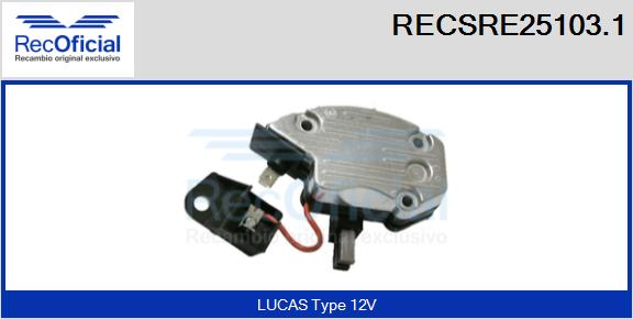 RECSRE25103.1