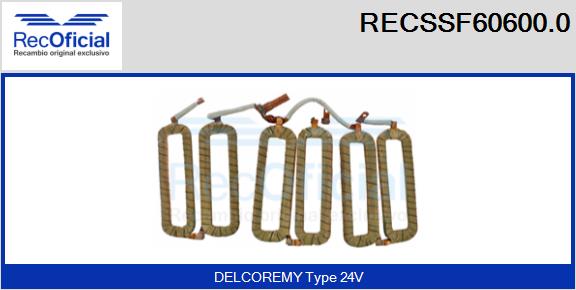 RECSSF60600.0
