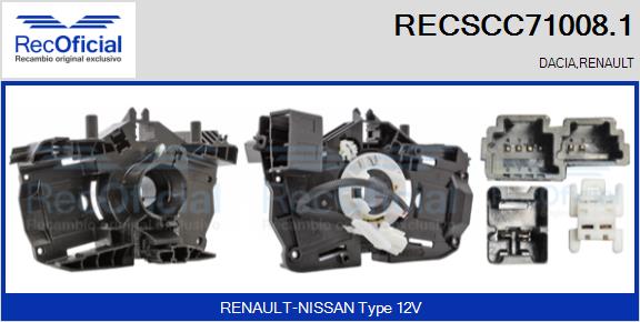 RECSCC71008.1