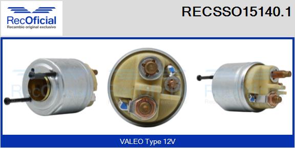 RECSSO15140.1