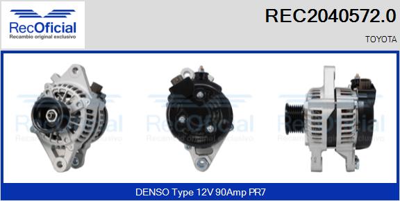 REC2040572.0
