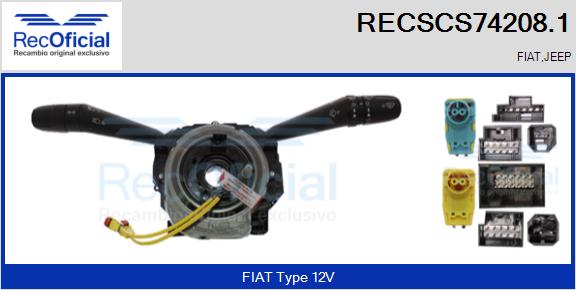 RECSCS74208.1