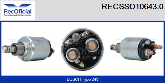 RECSSO10643.0